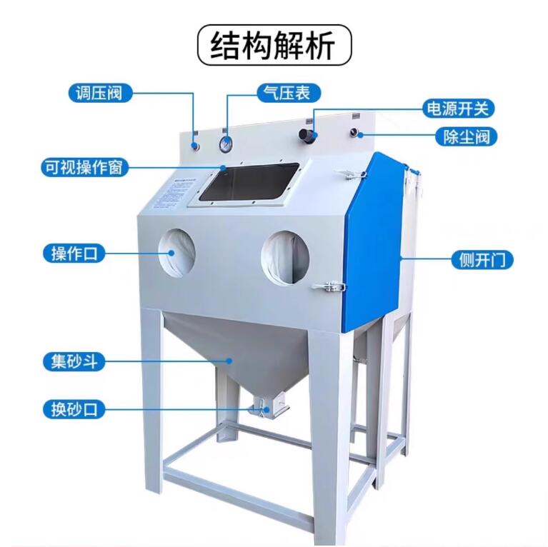 KitakyushuSandblasting machine